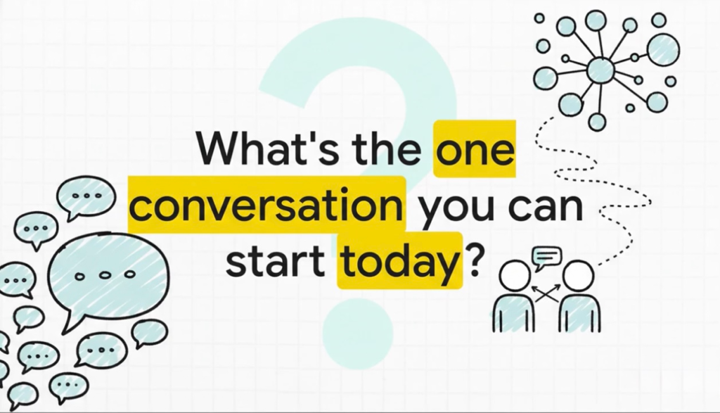 How to launch a startup on Quora | Ultimate Guide For Startups