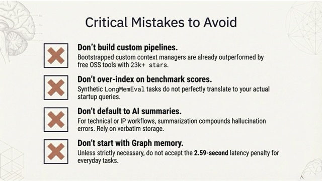 Neurobiology and the Future of AI Memory Systems: How To Fix AI Memory 15 Neurobiology and the Future of AI Memory Systems: How To Fix AI Memory