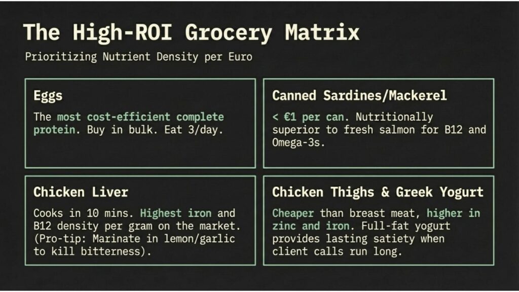 2026 Dutch dietary guidelines: The Netherlands Is Telling Women to Eat Less Meat and Cheese 16 The Netherlands Is Telling Women to Eat Less Meat and Cheese. Here's Why That Advice Is BAD.